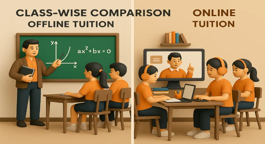 class wise comparison offline tuition
